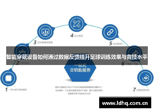 智能穿戴设备如何通过数据反馈提升足球训练效果与竞技水平